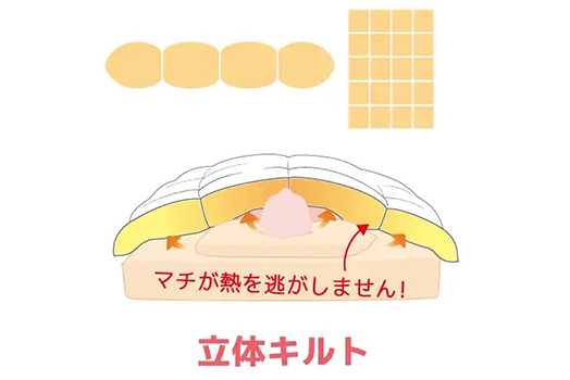 立体キルト
