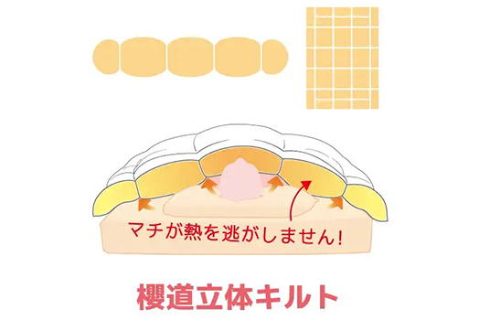 櫻道立体キルト