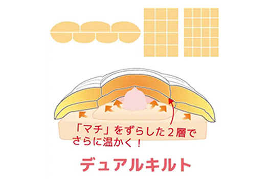 デュアルキルト
