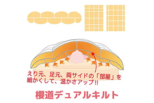 櫻道デュアルキルト