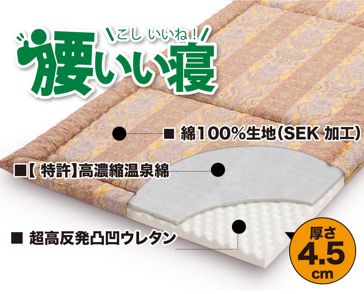 ３週間無料お試しトライアル　敷布団「腰いい寝」